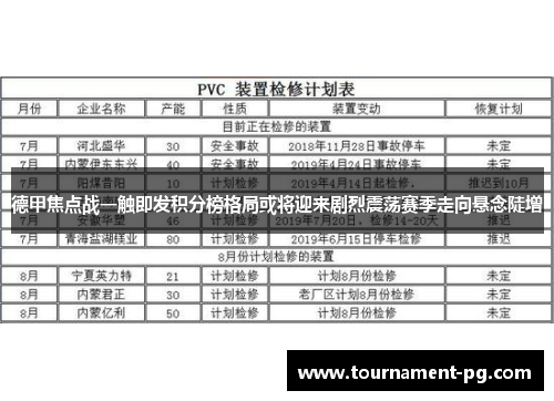 德甲焦点战一触即发积分榜格局或将迎来剧烈震荡赛季走向悬念陡增