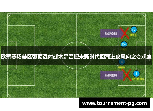 欧冠赛场禁区弧顶远射战术是否迎来新时代回潮进攻风向之变观察