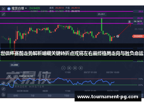 世俱杯赛前走势解析暗藏关键转折点或将左右最终格局走向与胜负命运