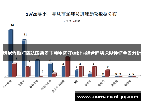 维尼修斯对阵法国背景下意甲防守端价值综合趋势深度评估全景分析